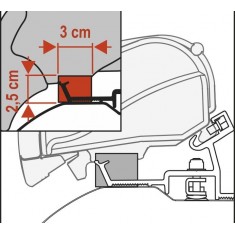 Kit Rain Guard F80/F65