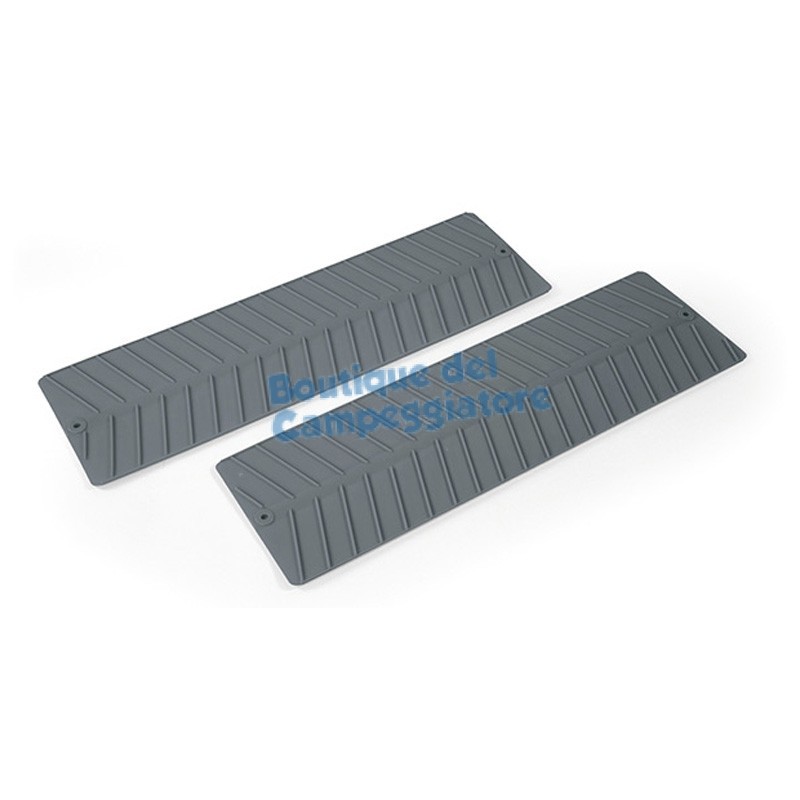 Grip System